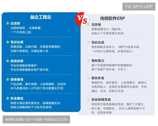 赞助商权益在创新周期内实现精细化拆解 提升了运动员合作方案的灵活度